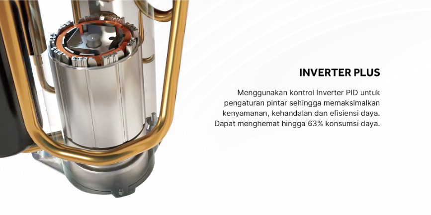 AC AQUA Elektronik AQA-KCR5VRA